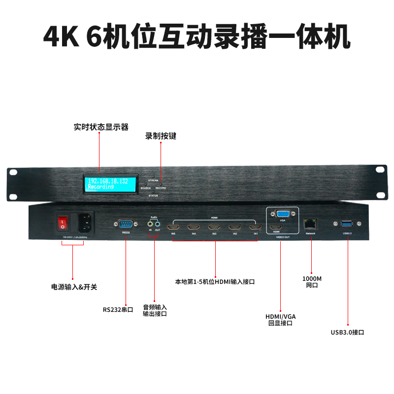 T985H 6机位4K互动录播机接口